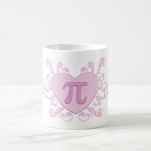 Personalized Cute Pink Number Pi Mug (Centre)