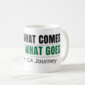 Personalized Debit Credit Mug – CA Student Coffee  (Devant droit)