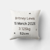Personalized Dream Big - Custom Name & Birth Stats Kussen (Achterkant)