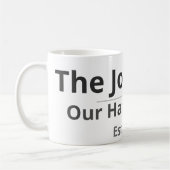Personalized Family Mug – Custom Family Name & Yea (Gauche)