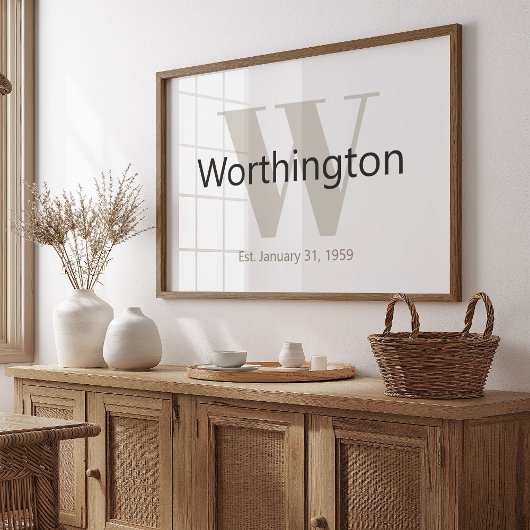 Personalized Family Name Sign Perfect for Weddings Poster