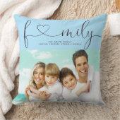 Personalized Family Photo Pillow Custom Name Kussen (Deken)