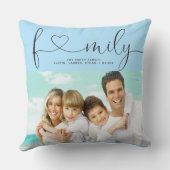 Personalized Family Photo Pillow Custom Name Kussen (Achterkant)