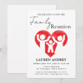 Personalized Family Reunion Party Invitation (Devant / Derrière)