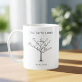 Personalized Family Tree Mug | Custom Name Tree 
