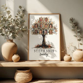 Personalized Family Tree Poster 10 Photo