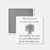 Personalized Family Tree Reunion Magneet (Voorkant / Achterkant)