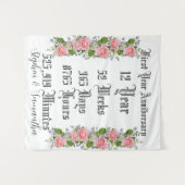 Personalized first  year anniversary typography  wandkleed (Voorkant (horizontaal))