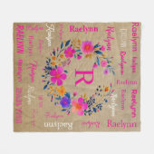 Personalized Fleece Blanket Add Your Name  (Voorkant (Horizontaal))