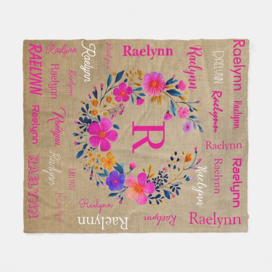 Personalized Fleece Blanket Add Your Name  (Voorkant (Horizontaal))