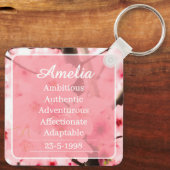 Personalized Initial Name Traits Keychain Gift (Achterkant)