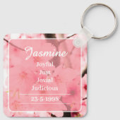 Personalized Initial Name Traits Keychain Gift (Achterkant)
