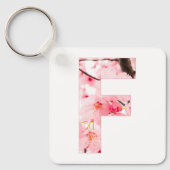 Personalized Initial Name Traits Keychain Gift (Voorkant)