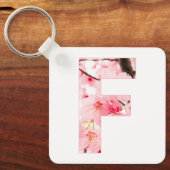Personalized Initial Name Traits Keychain Gift (Voorkant)