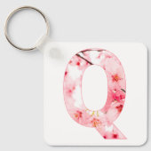 Personalized Initial Name Traits Keychain Gift (Voorkant)