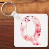 Personalized Initial Name Traits Keychain Gift (Voorkant)