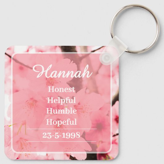 Personalized Initial Name Traits Keychain Gift (Achterkant)