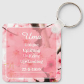 Personalized Initial Name Traits Keychain Gift (Achterkant)