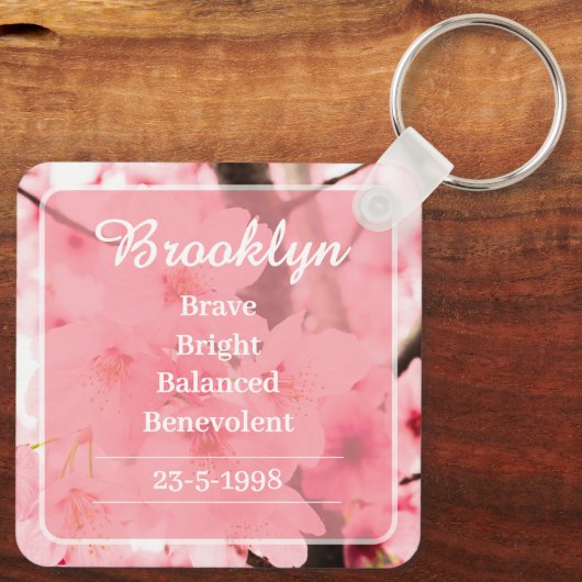Personalized Initial Name Traits Keychain Gift (Achterkant)