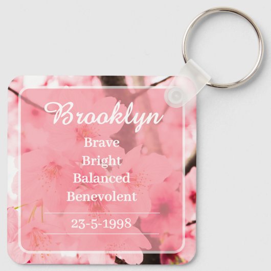 Personalized Initial Name Traits Keychain Gift (Achterkant)