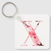 Personalized Initial Name Traits Keychain Gift (Voorkant)