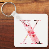 Personalized Initial Name Traits Keychain Gift (Voorkant)