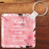 Personalized Initial Name Traits Keychain Gift (Achterkant)