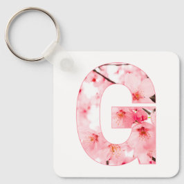 Personalized Initial Name Traits Keychain Gift