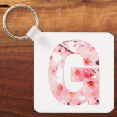 Personalized Initial Name Traits Keychain Gift (Voorkant)