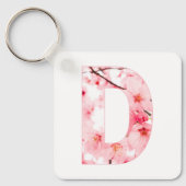 Personalized Initial Name Traits Keychain Gift (Voorkant)