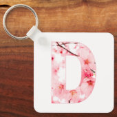 Personalized Initial Name Traits Keychain Gift (Voorkant)
