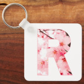 Personalized Initial Name Traits Keychain Gift (Voorkant)
