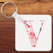 Personalized Initial Name Traits Keychain Gift (Voorkant)