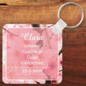 Personalized Initial Name Traits Keychain Gift (Achterkant)