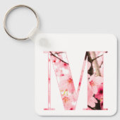 Personalized Initial Name Traits Keychain Gift (Voorkant)