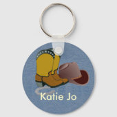 PERSONALIZED KeyChains Sleutelhanger (Voorkant)