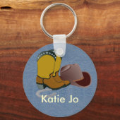 PERSONALIZED KeyChains Sleutelhanger (Voorkant)