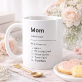 Personalized Mom Definition Photo Mug