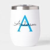 personalized Monogram  (Avant)