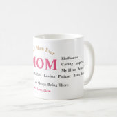 Personalized Mother’s Day Mug (Devant droit)