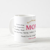 Personalized Mother’s Day Mug (Devant gauche)