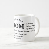 Personalized Mother’s Day Mug (Devant droit)