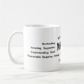 Personalized Mother’s Day Mug (Gauche)