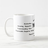 Personalized Mother’s Day Mug (Gauche)