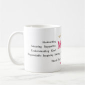 Personalized Mother’s Day Mug Koffiemok (Links)