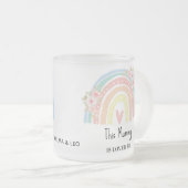 Personalized Mum's Rainbow & Floral Mug (Devant droit)