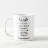 Personalized Name Motivation Mug  (Gauche)