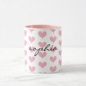 Personalized Name Mug | Custom Name Coffee Mug  (Centre)
