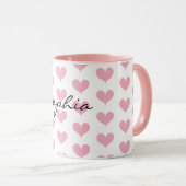 Personalized Name Mug | Custom Name Coffee Mug  (Devant droit)