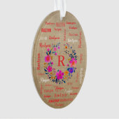 Personalized Name Ornament Add your Name (voorkant)